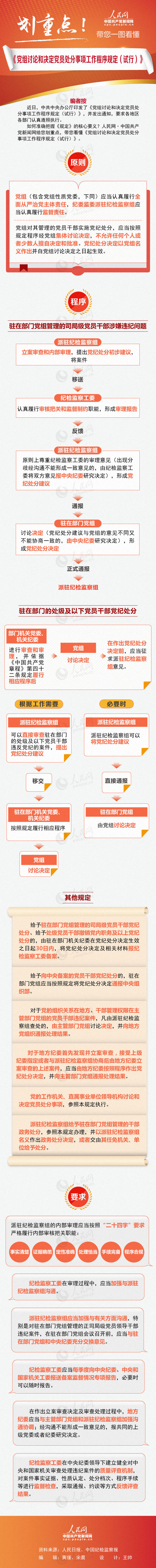 香港免费公开资料大全